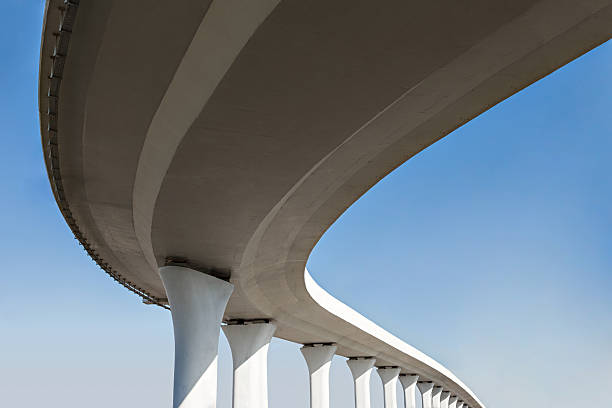 Best Affordable Concrete Services  in Council Bluffs, IA